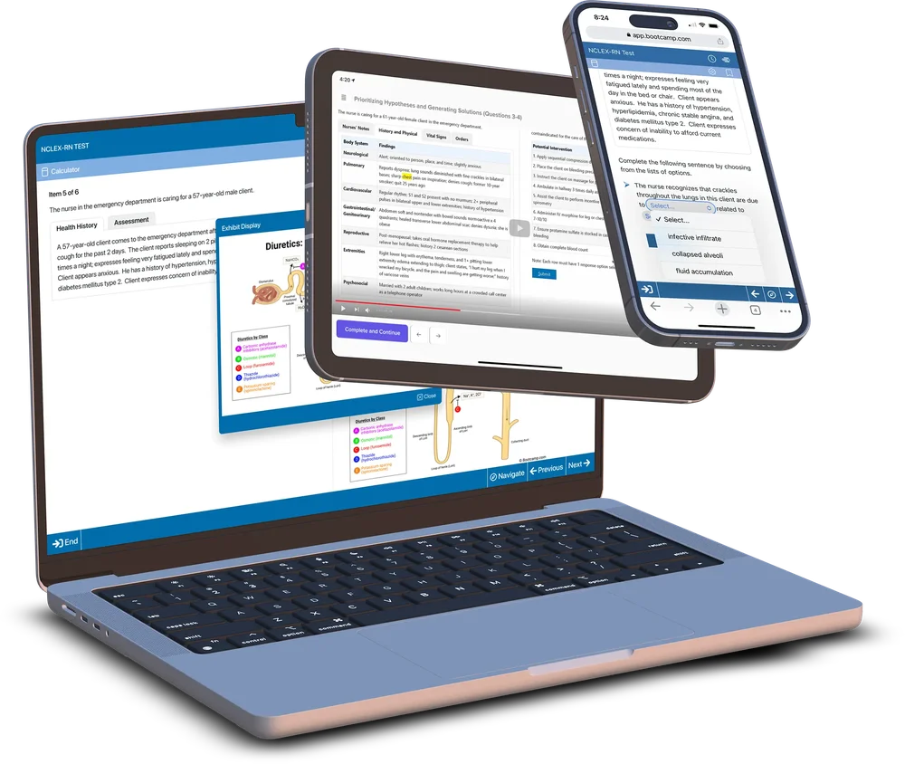 NCLEX Bootcamp study platform on multiple devices