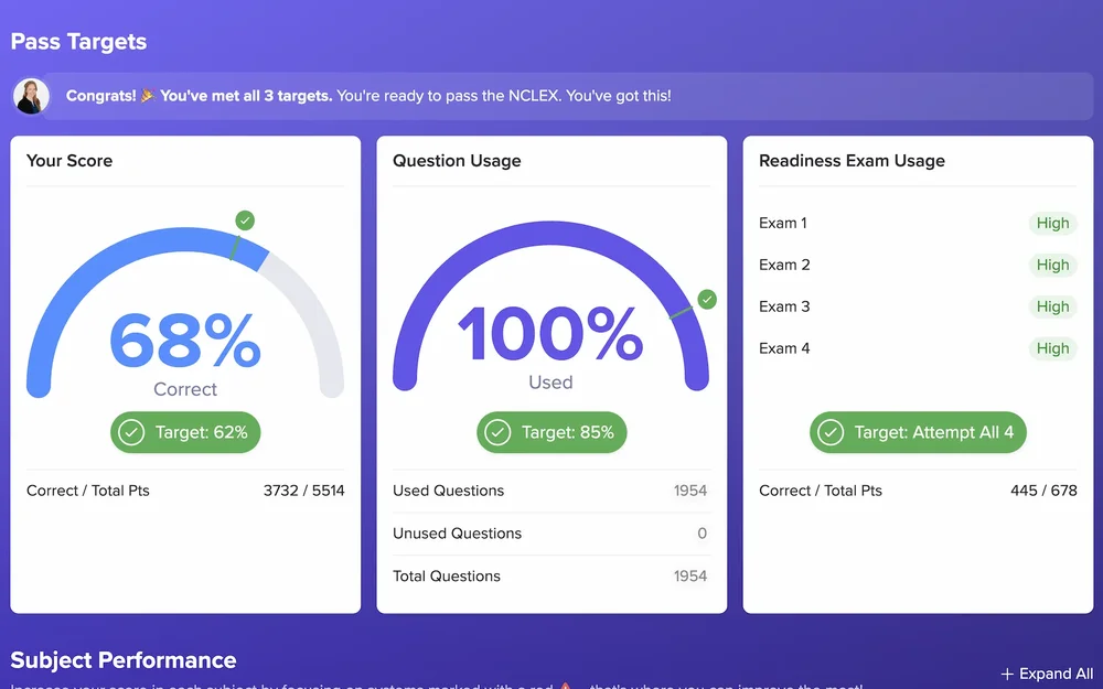 Pass Targets Tracker dashboard